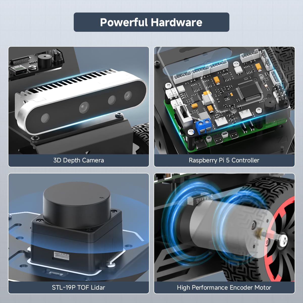 ROS2 Robot Car for RaspberryPi ChatGPT Large AI Model Programmable AI Vision Robot Ackermann Chassis SLAM Mapping Auto Driving Voice Control, Python Robotic for Adult, MentorPi A1 Standard & RPi5 4G