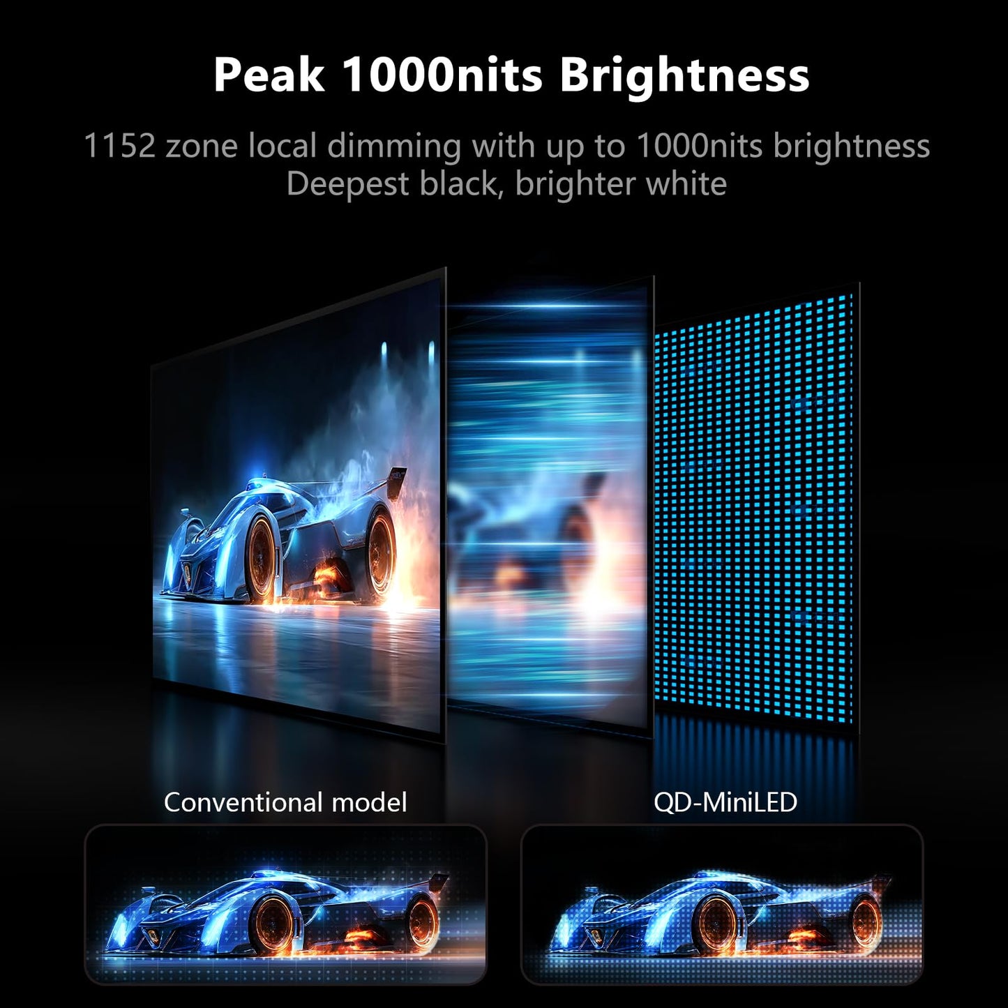 INNOCN 27" 2K QHD 2560 x 1440P 320Hz Monitor, Gaming Console Ready, Mini-LED Precisely Dimming, Monitor for Mac, HDR1000, 1ms, MPCS/ULL, FPS, HDMI 2.1, DP, Speaker, Pivot Adjustable Stand - GA27T1M