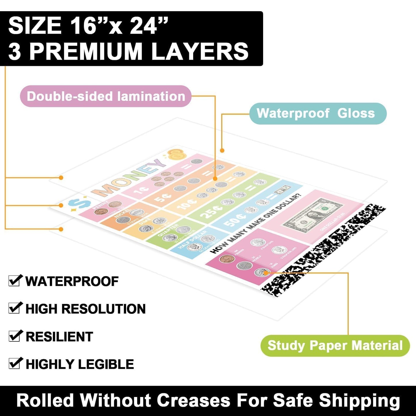 16 Pcs 16”x24” Large Educational Posters for Classroom Decor-Educational Poster for Toddlers 1-3 Learning Poster for Boys Girls Ages 3-5,Kindergarten Preschool Classroom Teacher Must Haves Composition
