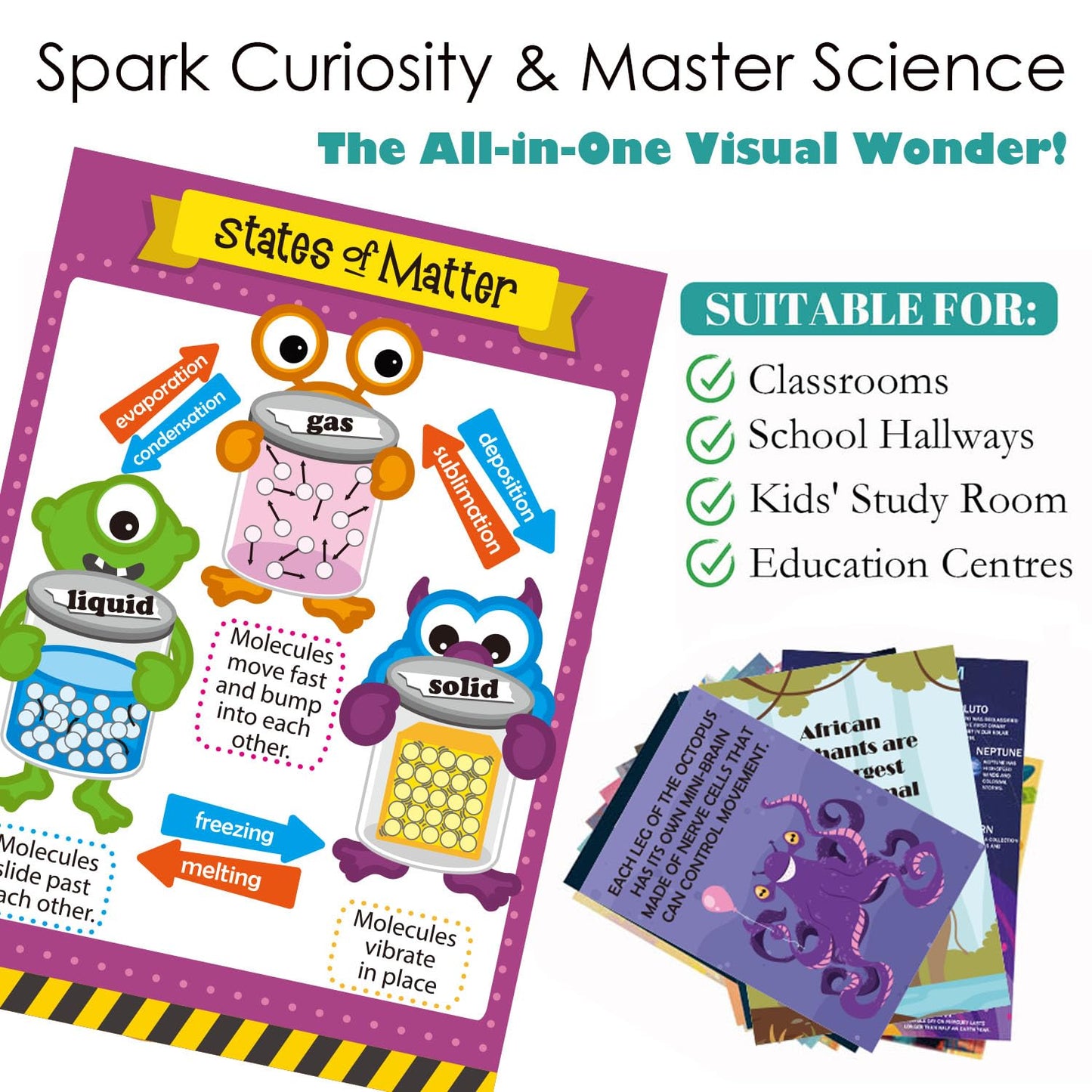 1step2dream Funny Science Posters for Elementary Classroom - Weird Educational Bulletin Board Decor with Amazing Facts - Inspire Students with Thought Provoking STEM Displays