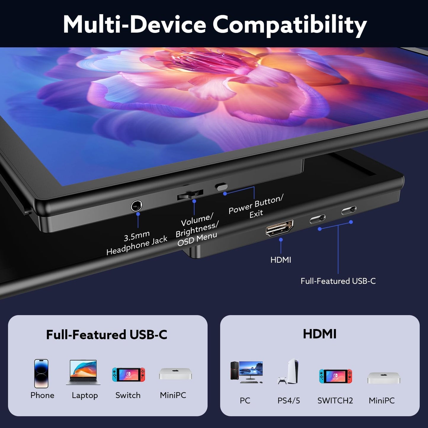 GWSGUT 23.8'' Portable Monitor 4K UHD 60Hz 120% sRGB, VESA USB-C HDMI Laptop Screen Extender, Built-in Stand Speakers for Laptop PC Mac Phone PS4/5 Xbox Switch