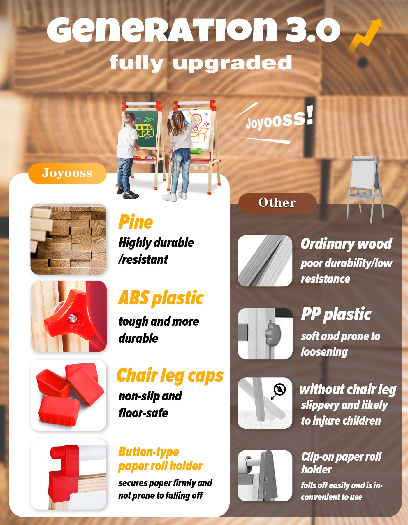 JOYOOSS Kids Wooden Easel with Paper Roll - Adjustable Magnetic Double Sided Drawing Board Whiteboard & Chalkboard Dry Easel Board,Children Art Easel for 3~12 Years Kids Boys Girls Painting Drawing