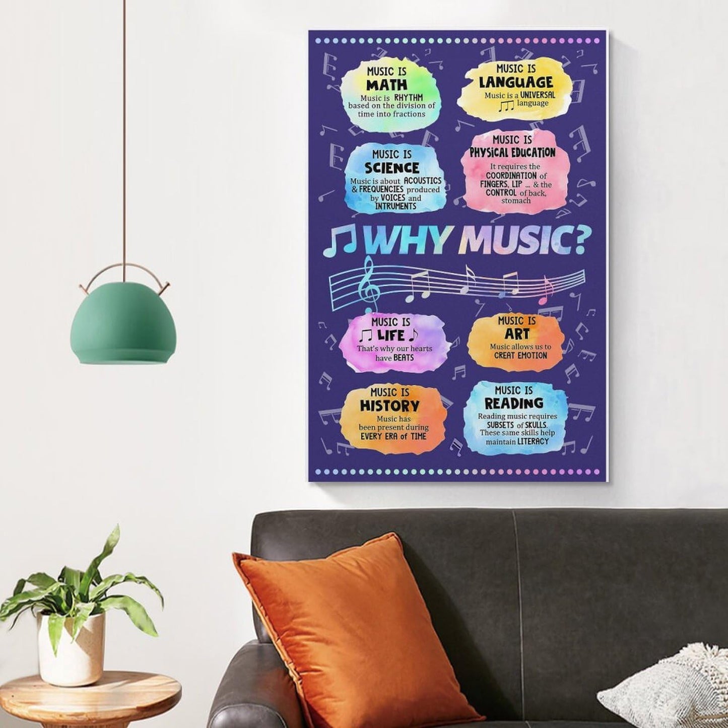 LINWDSB Why Music Posters Educational Wall Art For Kids Room Why Music Pictures Decorations Room Aesthetic Poster Digital Canvas Prints 12x18inch(30x45cm)