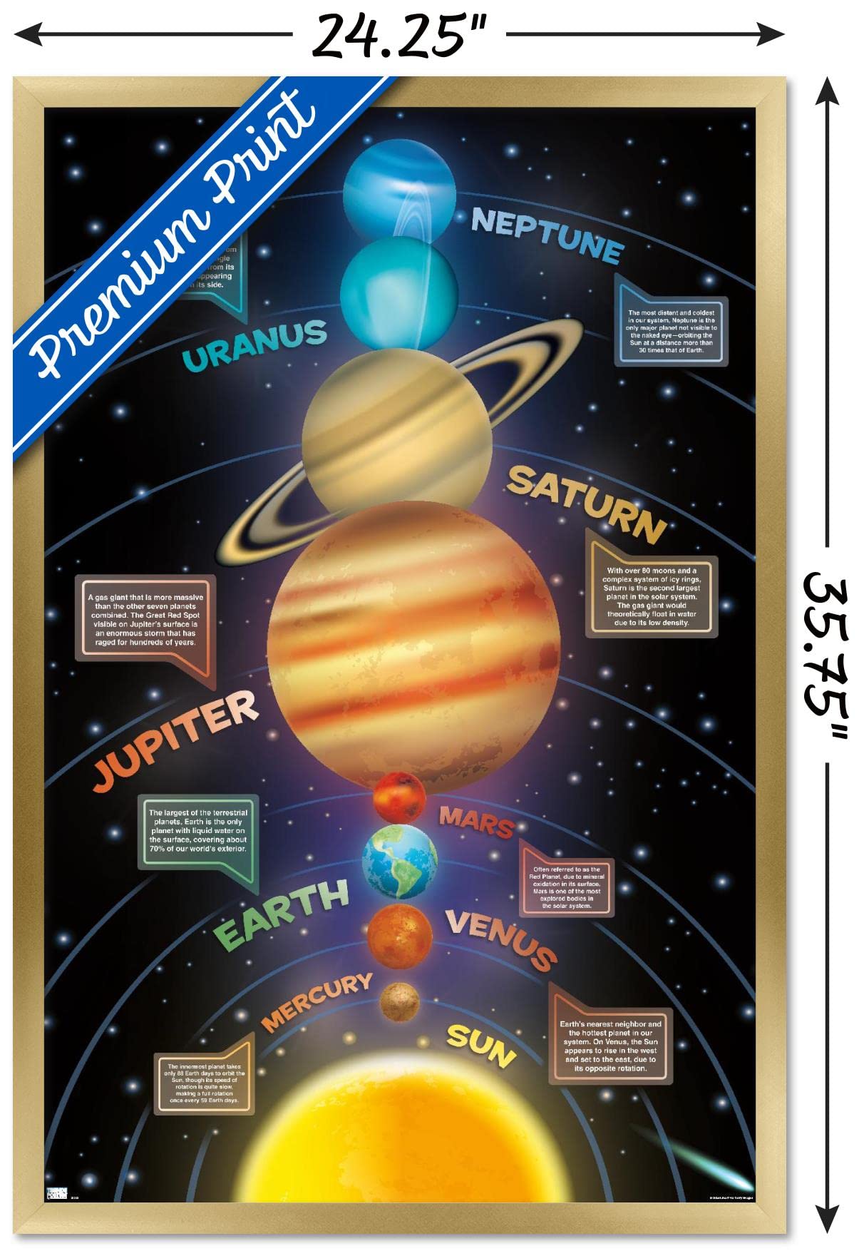 Trends International Solar System 2023 Wall Poster, 34L x 22.4W, Gold Framed Version