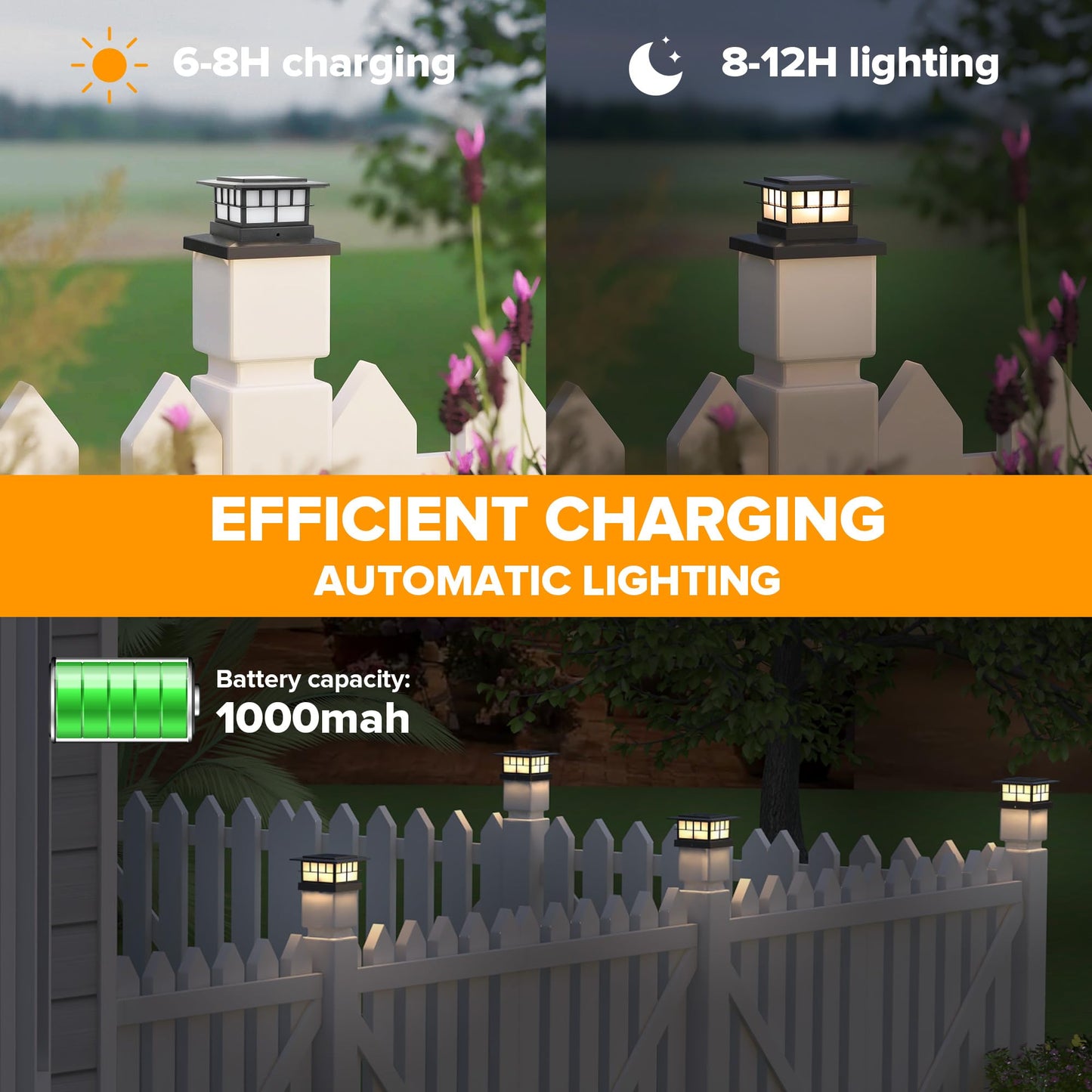 LUTEC Solar Post Cap Lights, IP65 Waterproof, Warm White 3000K, 6 Pack, Black, for 4x4 5x5 6x6 Wooden/Vin