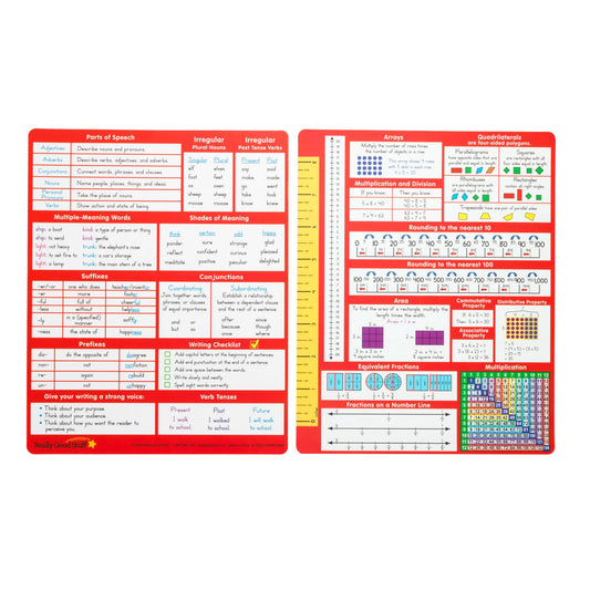 Really Good Stuff Essential Reference Cards - Grade 3 - Set of 12