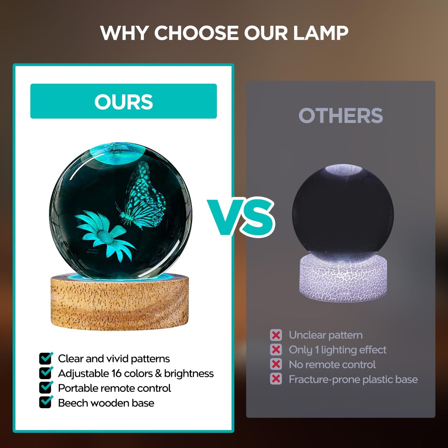 DCORIUNTG 3D Butterfly Flower Crystal Ball Night Light Butterfly Gifts for Women, 60mm Figurines Glass Ball Lamp with Remote Home Decor Birthday Xmas Gifts for Lover Kids Teens