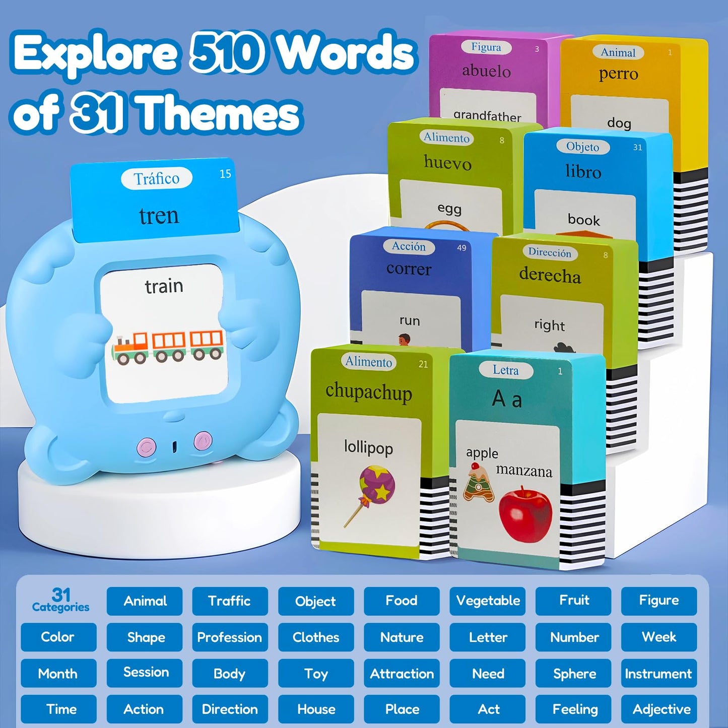 MoLingvora Bilingual Talking Flash Cards for Kids - Español Spanish English Flashcards Children Adults, 510 Sight Words, ABC Alphabet, Pocket Speech for Toddlers, Audible Sensory Toys (Spanish, Blue)
