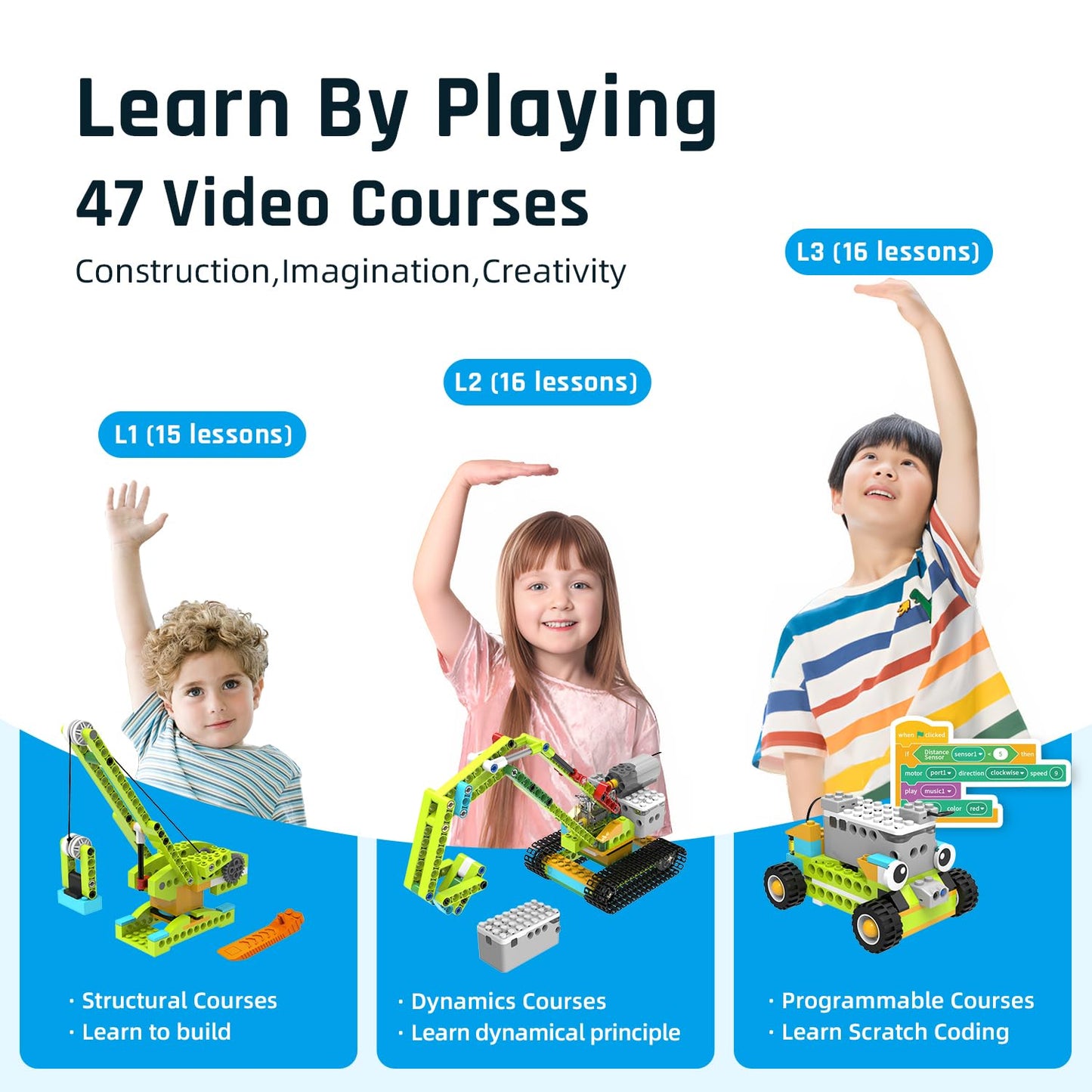 makerzoid Coding Robot Kit for Kids Ages 6+, 200+ in 1 APP Control Dinosaur Robot Toy, Educational Scratch Program Robotic Kit with 47 Video Courses, Toy for Boys Girls(600 Blocks)