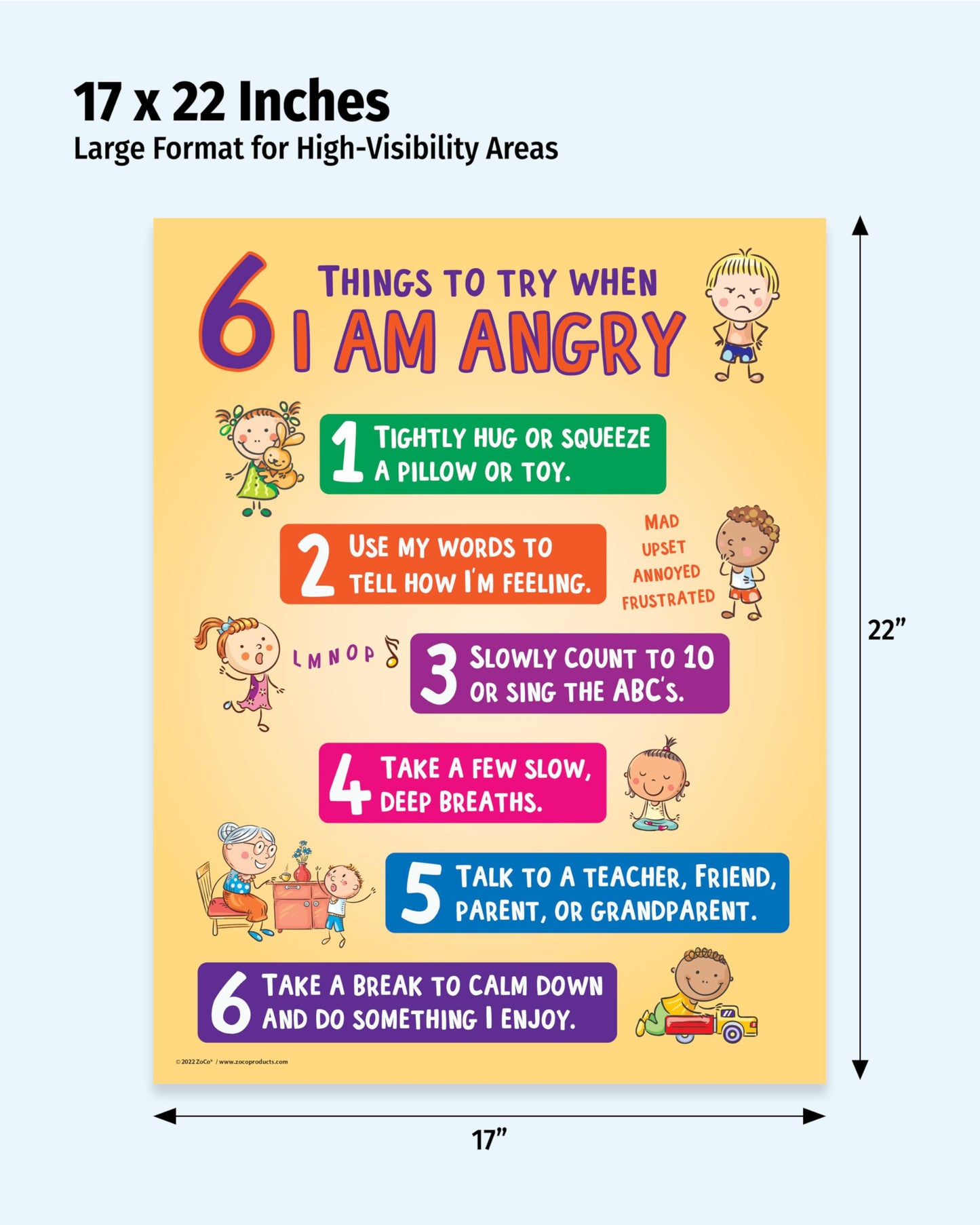 ZOCO – 6 Anger Control Strategies Poster – Calm Down and Manage Emotions for Toddlers – Classroom Behavior Management for Preschool, Daycare, and Homeschool – Made in USA