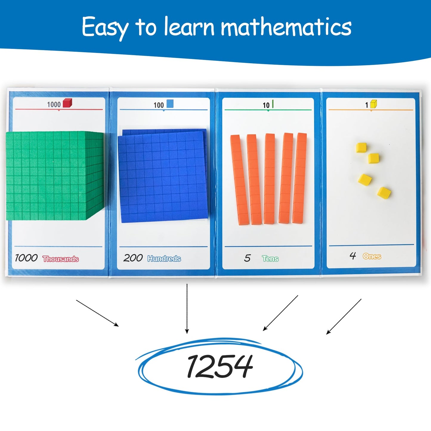 Stochastic Box Foam Base Ten Blocks for Place Value, Early Counting, Manipulatives, Counters, Cubes - Kids Math Learning Tool