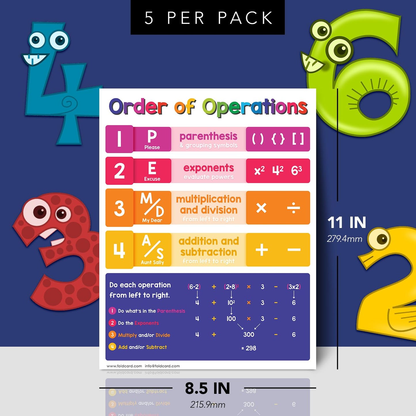 Educational Charts for Preschool to Grade 1 – Bright and Colorful Educational Visual / Learning Aid Poster for Classroom or Home | Glossy Durable Cardstock | 8.5" x 11" | 5 per Pack (Operations)