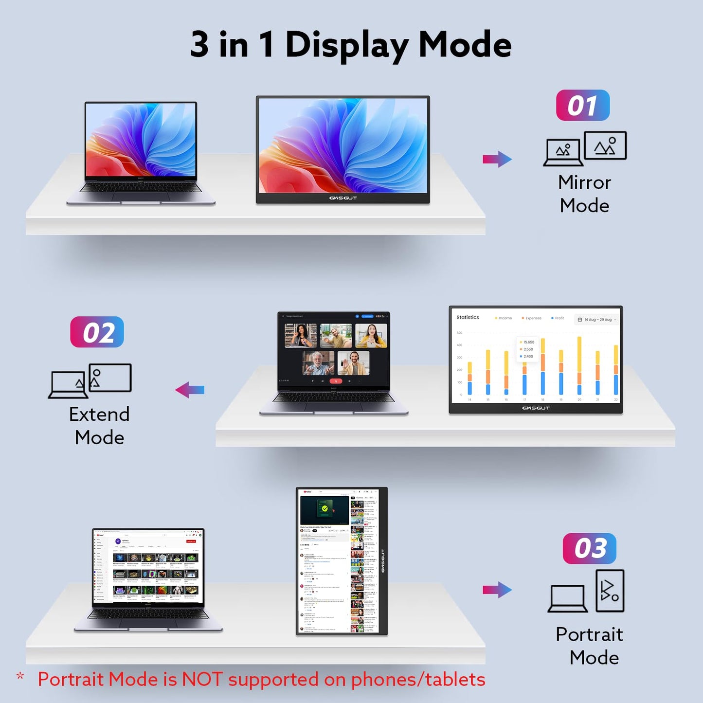 GWSGUT Portable Monitor Touchscreen 15.6'' FHD 1080P USB-C HDMI Ultra-Slim Gaming Display, Built-in Stand Speakers HDR IPS,for Laptop PC Mac Phone PS4/5 Travel Monitors (1080p Touchscreen, 15.6")