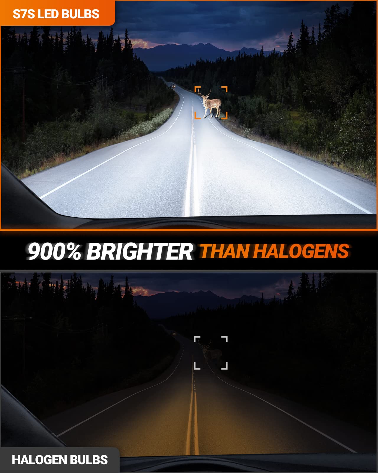 SEALIGHT HB3/9005 Headlight Bulbs, 60000LM Output, Diamond White, Pack of 2, 60000Hrs Lifespan, Wireless with Cooling Fan