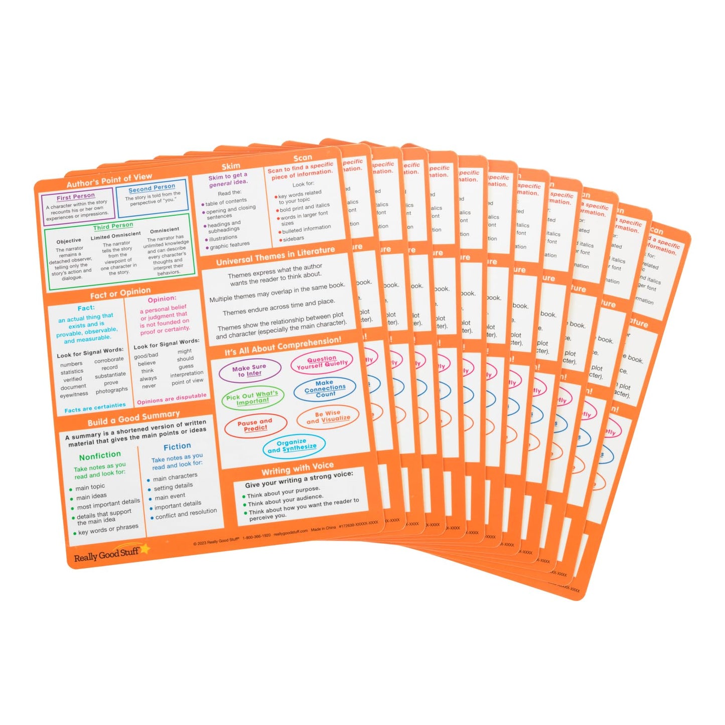 Really Good Stuff Essential Reference Cards - Grade 5 - Set of 12