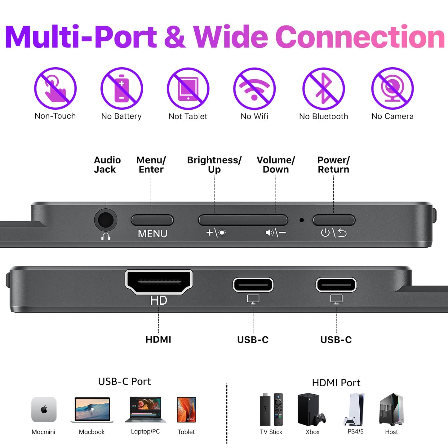 cocopar Portable Monitor 15.6 Inch 4K UHD 60Hz 145% sRGB Travel Monitor with Speaker HDMI USB-C Second Screen for Laptop MacBook Surface PC Xbox PS4/5, VESA Mountable, with Kickstand