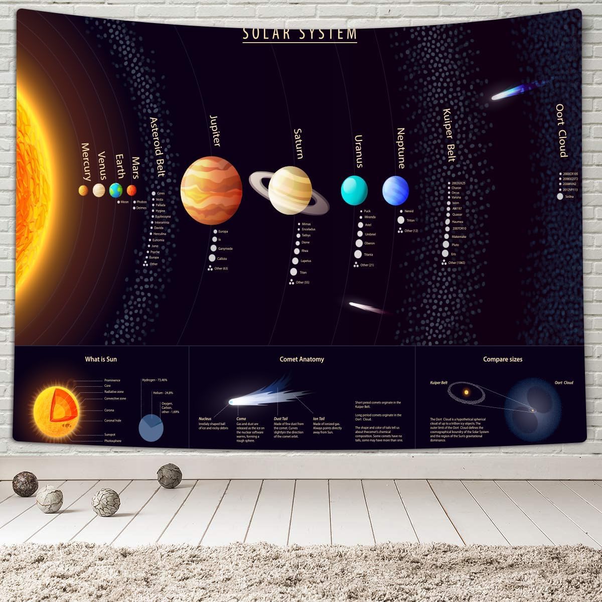 TOMOZ Universe Solar System Tapestry, Educational Science Tapestries for Teacher, Students, Outer Space Planet Galaxy Tapestry Wall Hanging for Classroom Bedroom Living Room Dorm Decor 90 x 60Inch
