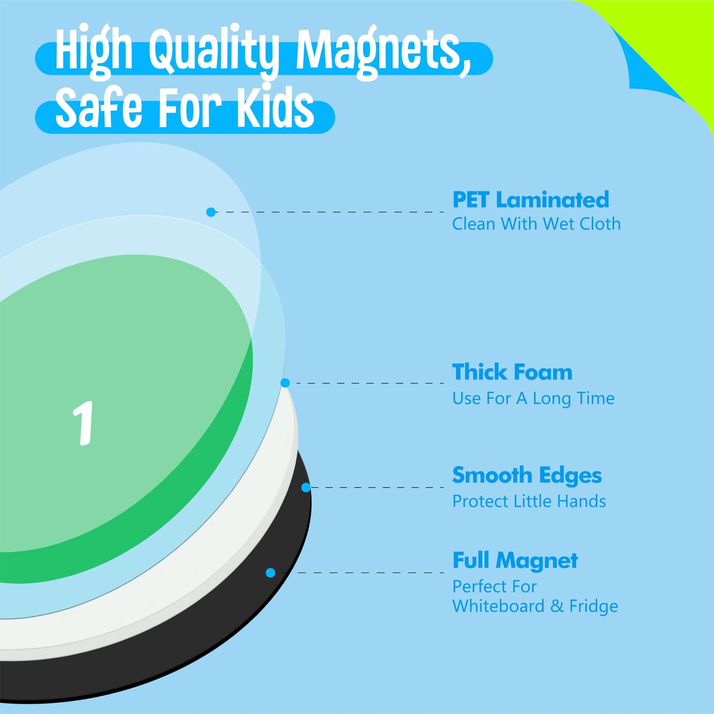 SpriteGru 156 PCS Magnetic Fraction Tiles Circles, Educational Math Magnets Learning Manipulative Fraction Bars Set for Preschool Elementary School
