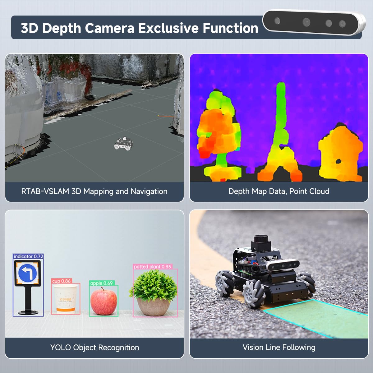 ROS2 Robot Car for Raspberry Pi 5 Programmable AI Smart Robot Kit 3D Depth Camera Lidar SLAM Mapping Navigation Path Planning Autonomous Driving 360° Movement Chassis, MentorPi M1 with RPi 5 8GB