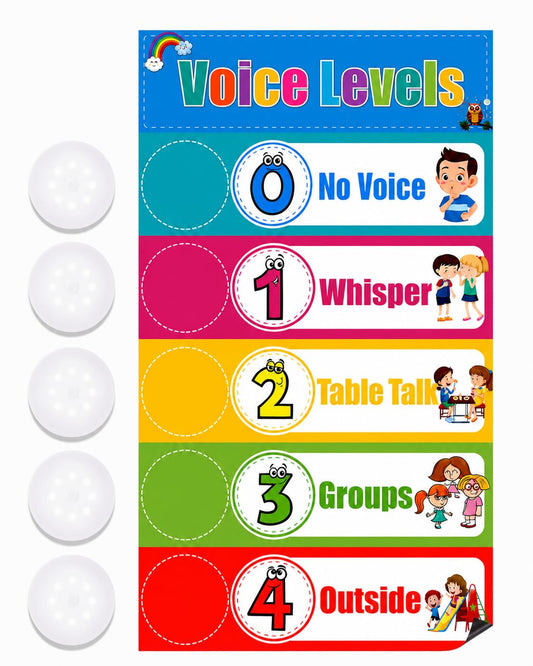 LED Push Lights Voice Level Chart for Classroom – 5 Pcs Magnetic Noise Monitor Poster, Battery Operated Teaching Essentials