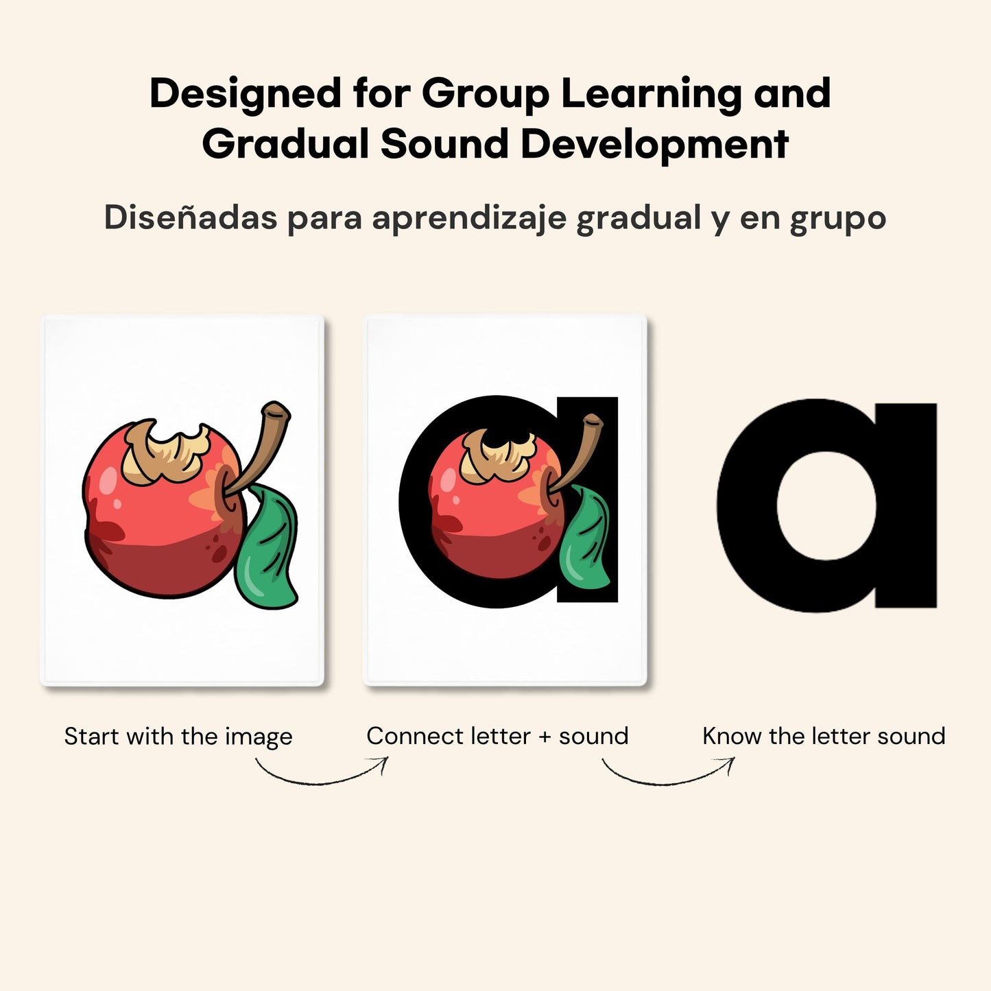 Phonics Flashcards for Kids - Alphabet Letter Sound Cards with Embedded Mnemonics for Early Reading, ABC Flashcards for Preschool & Kindergarten - Fonexa (Large)