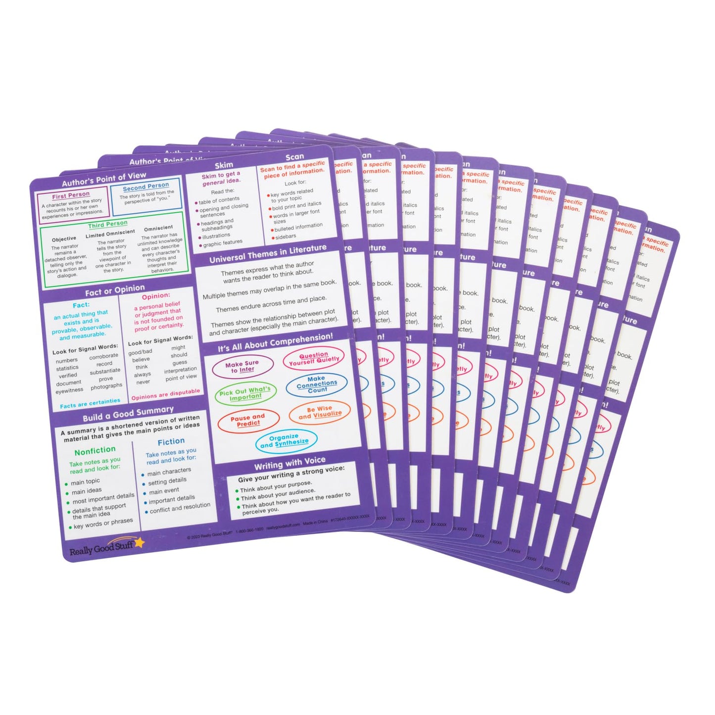 Really Good Stuff Essential Reference Cards - Upper Grades - Set of 12