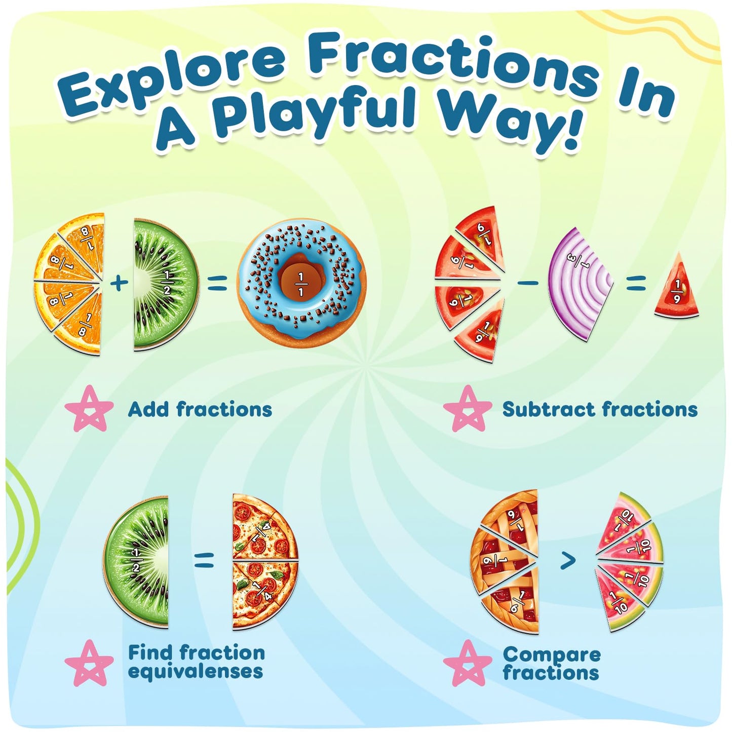 Laffunz Magnetic Fraction Tiles & Circles, Bars,Math Manipulatives, Fraction Manipulatives for 2nd, 3rd, 4th, 5th Grade Classroom Must Haves Teachers Whiteboard Teaching School Homeschool Supplies