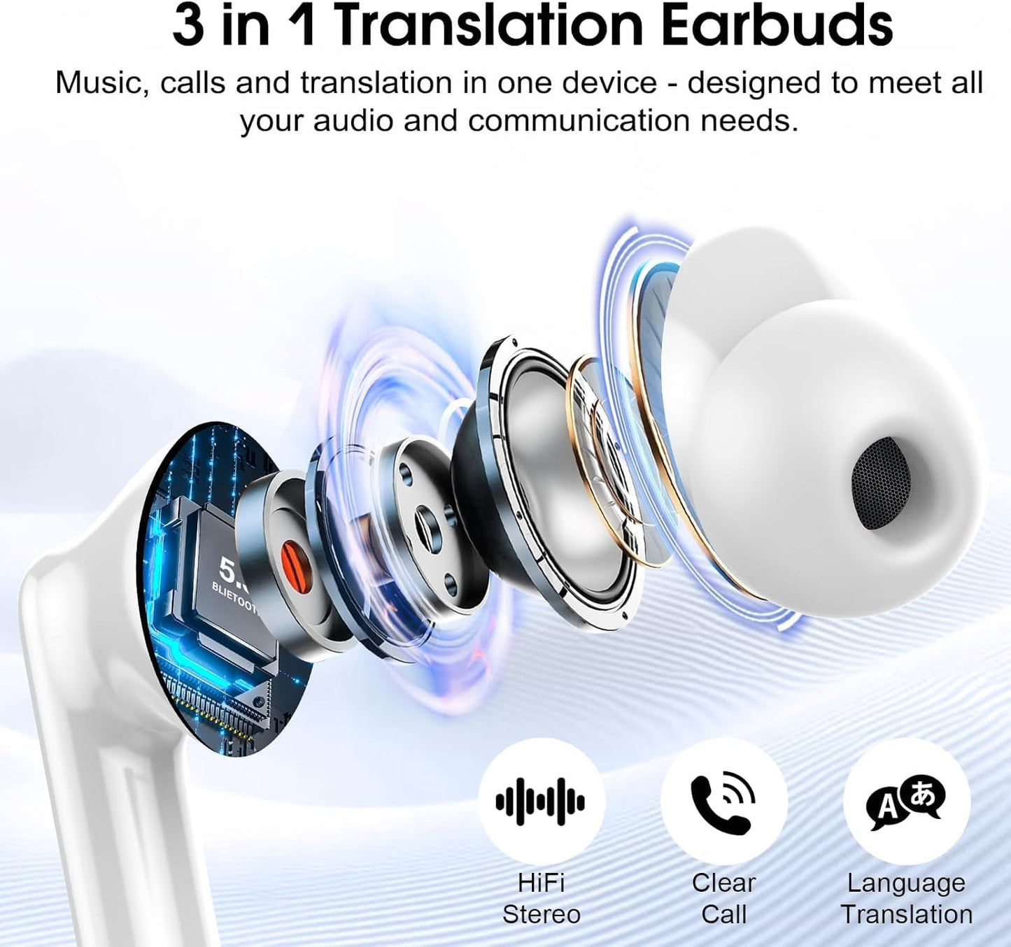 Csasan Ai Translation Earbuds Real Time,3-in-1 Buletooth 5.3 Translator Earbuds with 6 Translation Modes/164 Languages,No Subscription Required Translatior Headphones, White