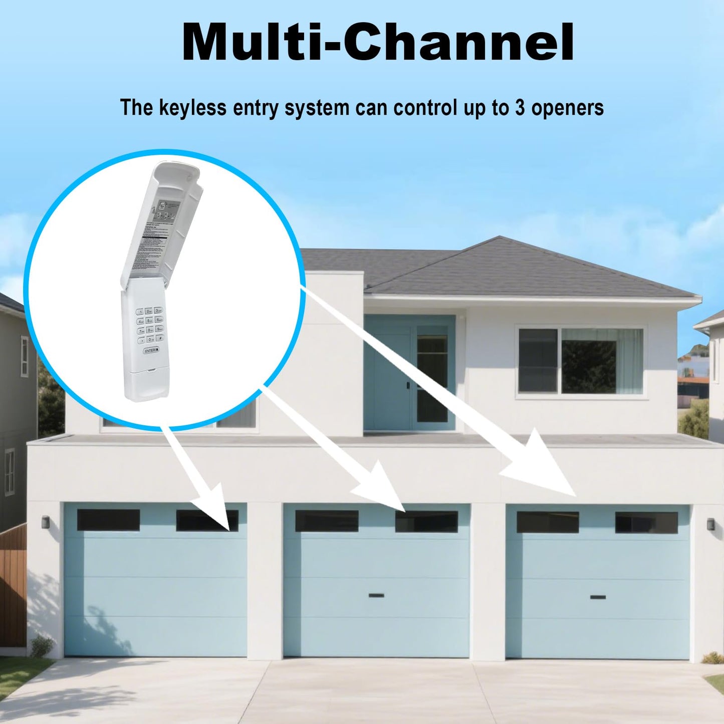 XDTKML Garage Door Opener Keypad Compatible with Liftmaster Chamberlain Craftsman Garage Door Opener with Produced Since 1993 Purple,Red,Orange,Green,Yellow Learn Button 315/390 MHZ - White