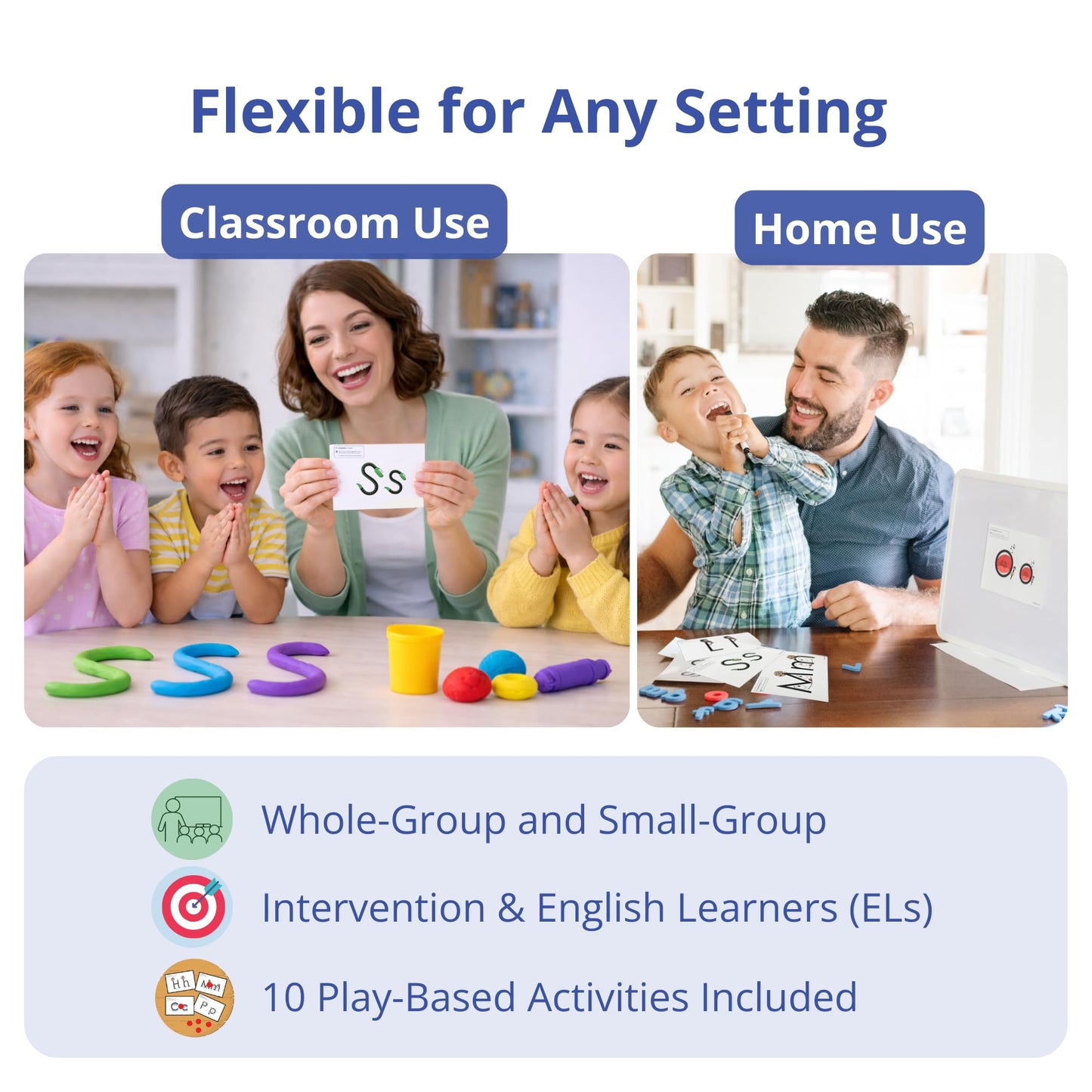 Eyewords Alpha-Code Set 1 Phonics Cards, 43 Dual-Sided 4x6, K-3 Classroom & Home, Letters & Sounds, RTI/MTSS & ELL, Picture & Mouth Cues, Digraphs, 10 Activities, Teacher/Parent Friendly, Model EW-31