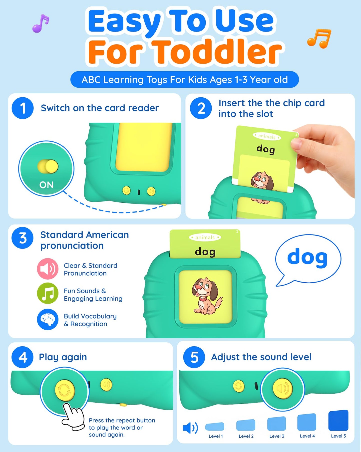 Aullsaty Talking Flash Cards for Toddlers 1-3, Upgraded 248 Sight Words Montessori Speech Therapy Toy, Autism Sensory Educational Learning Toys, Birthday Gifts for Boys Girls (Green)