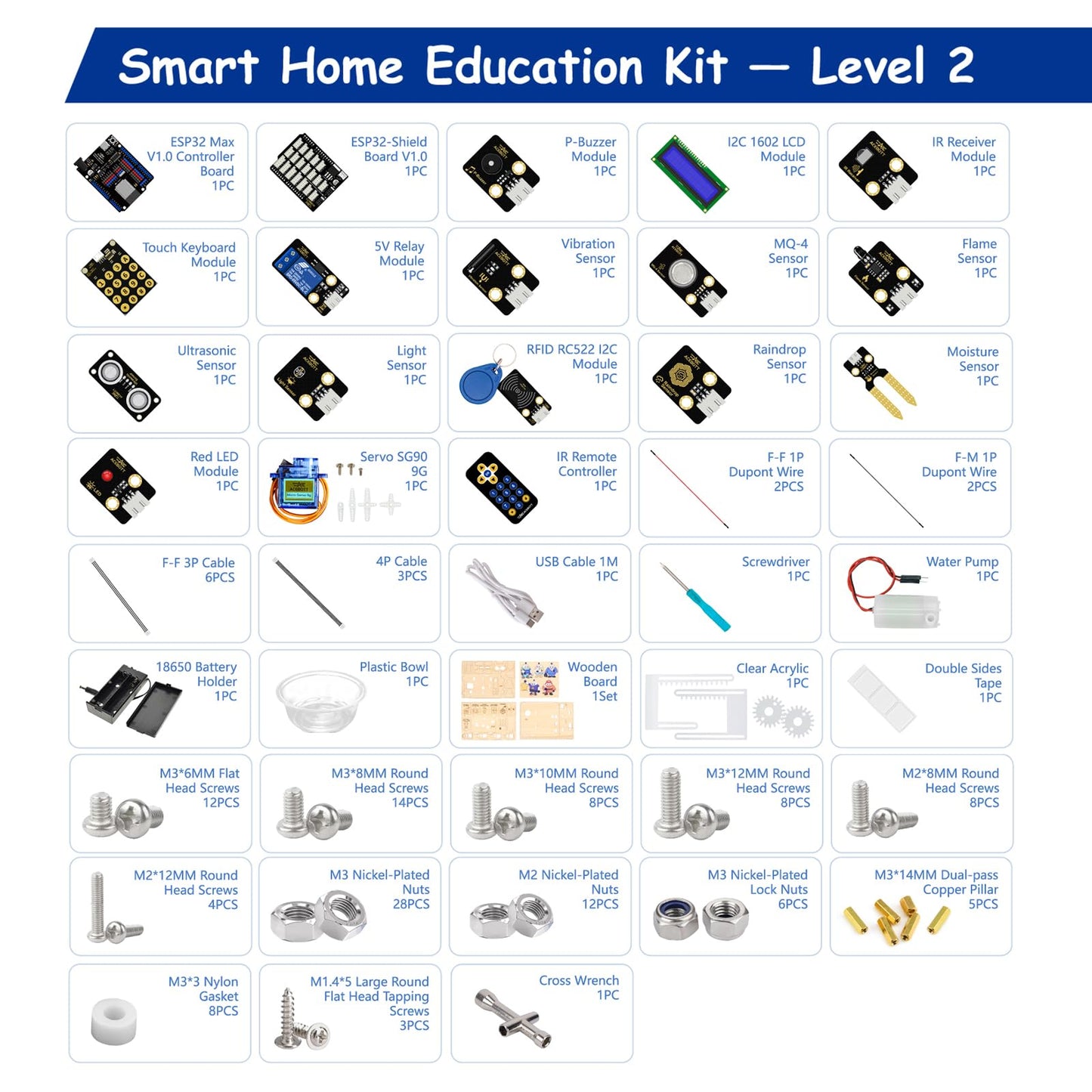 ACEBOTT 5-in-1 ESP32 STEM Smart Home and School Education Kit Compatible with Arduino, STEM Robotics Science Kits for Students Age 12+, Engineering Projects STEAM Activities Gifts 12-16 Year Old