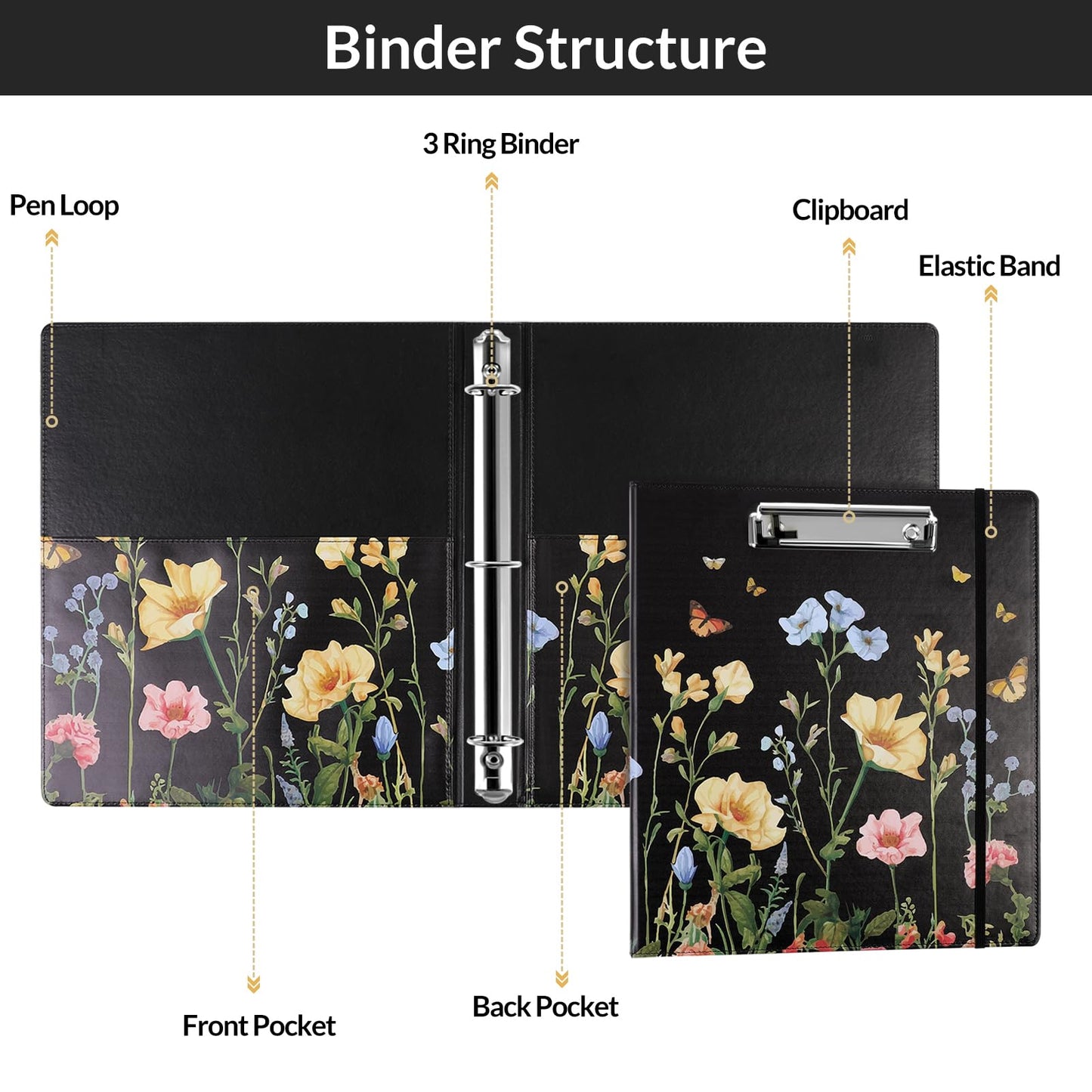 SKYDUE 1 Inch 3-Ring Binder with Clipboard, PU Aesthetic Binder with 5 Dividers, Notepad, Stickers & Pockets for Work and School (Letter Size)