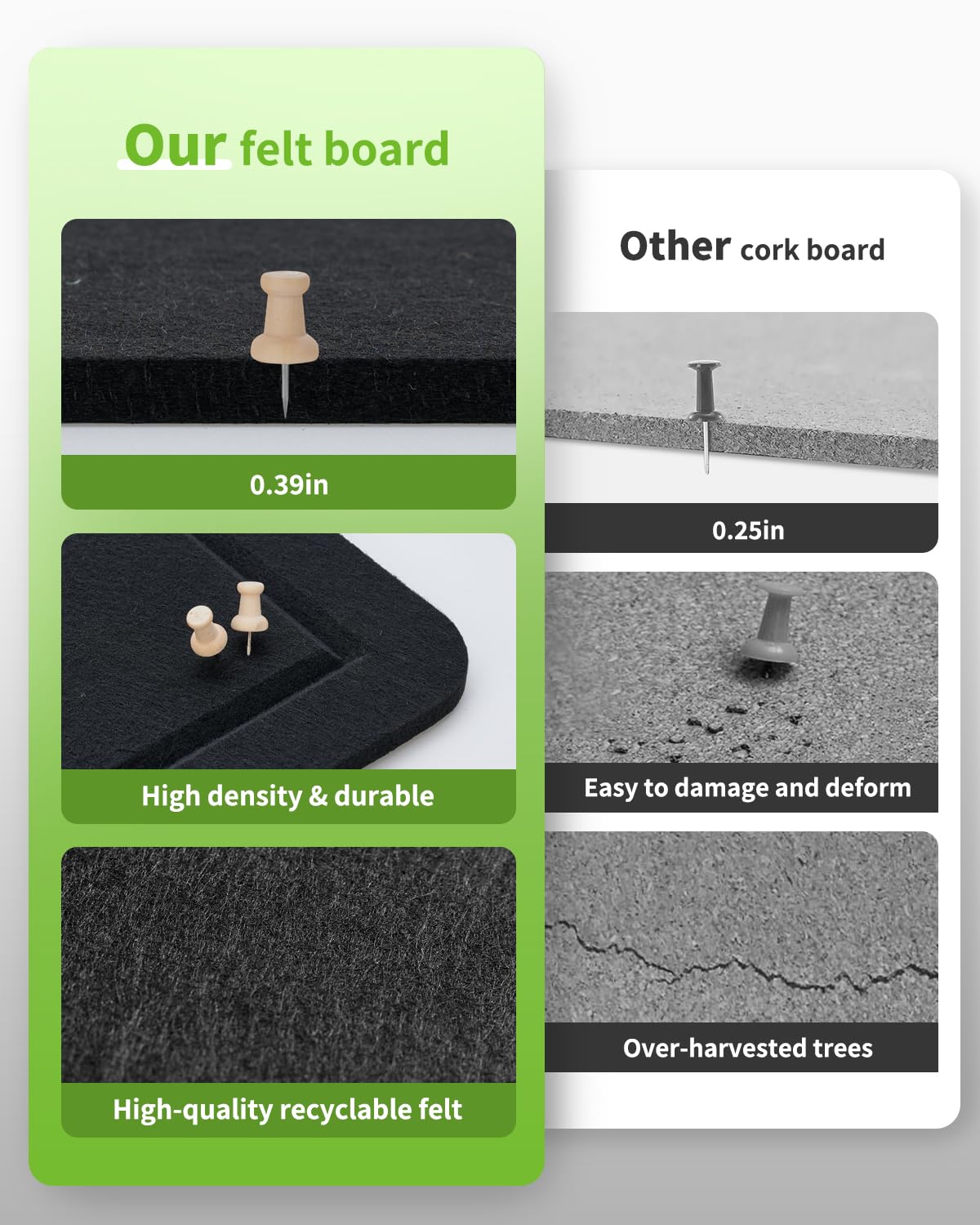 Woovio Bulletin Board, 48 x 36 inches Cork Board Alternative, 12 Pack 12"X12"X0.4" Felt Pin Boards for Walls Home Office Decor, Classroom with 60 Adhesive Tabs Black