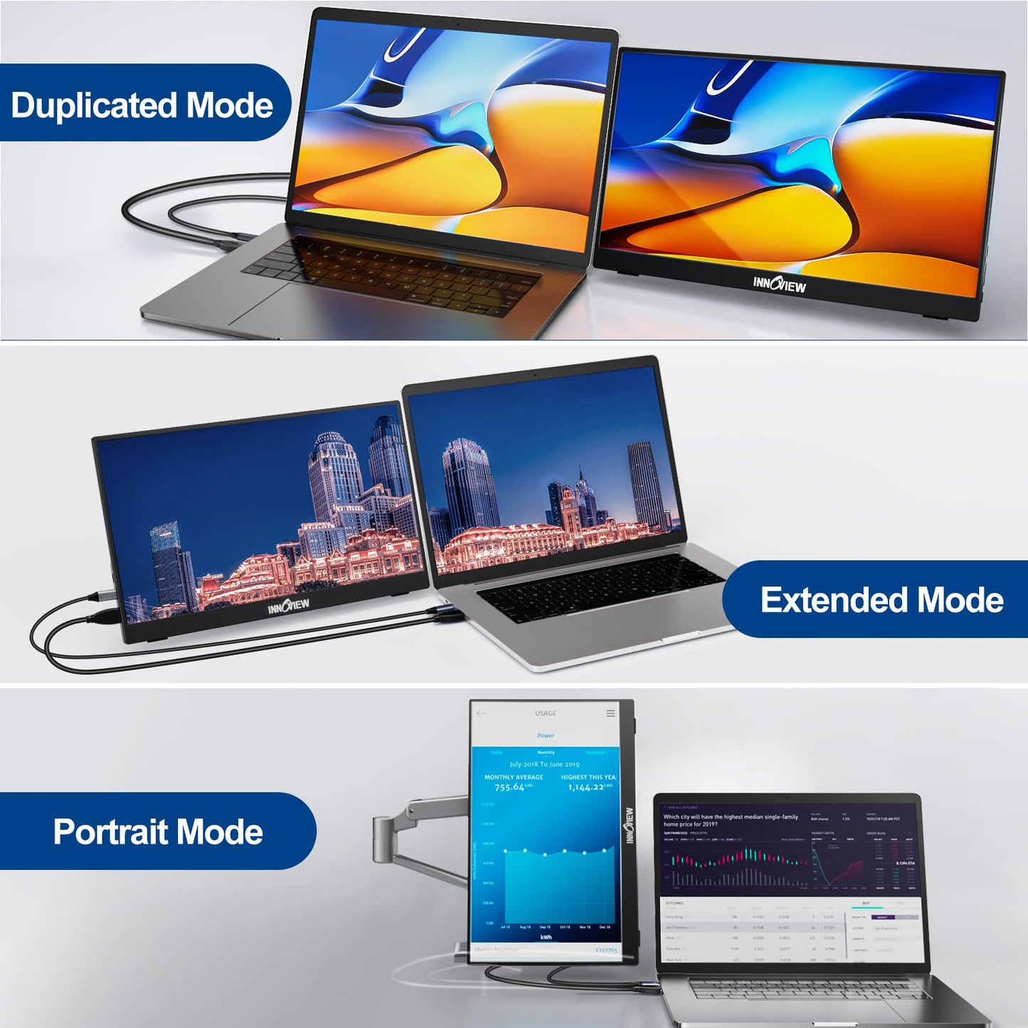 InnoView Portable Monitor 15.6" 1080P for Laptop with Protective Sleeve, Built-in 90° Adjustable Stand USB C HDMI Ultra-Slim Portable Laptop Monitor for MacBook Phone PS Xbox Switch