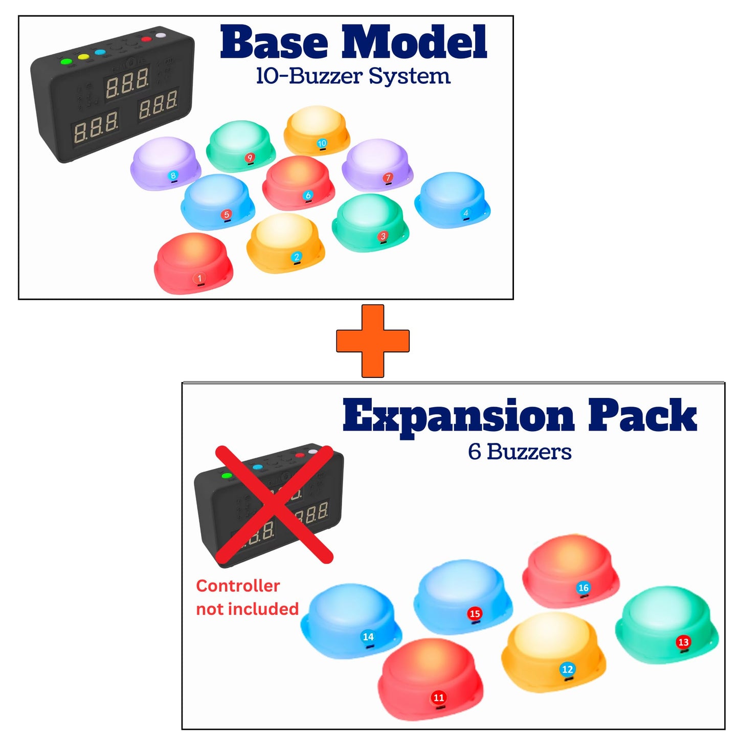 Trebisky Wireless Buzzer System for Game Show Emole 10 Players (Expansion 6-Buzzer)