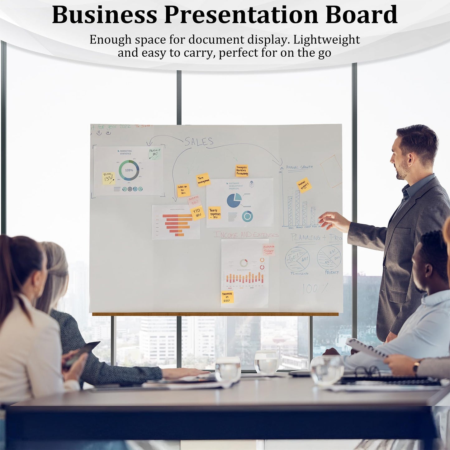 Ndsox 2 Pack 36" x 48" White Trifold Poster Board Large Corrugated Tri Fold Business Presentation Boards Picture Posterboard for Science Fairs, School Projects, Event Displays, Art Exhibitions