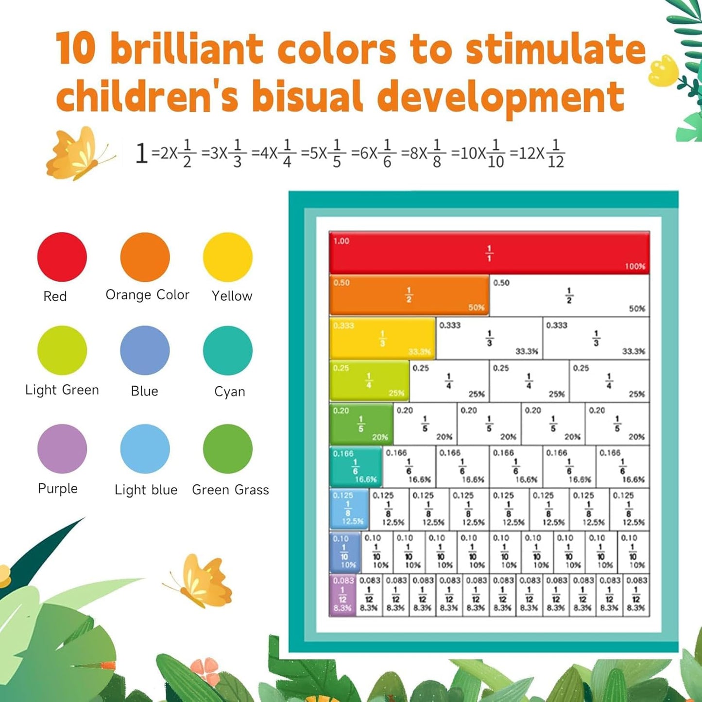 New Magnetic Fraction Demonstration Book for Kids, Magnetic Fraction Playbook, 102 Pcs Magnetic Fraction Tiles, Educational Puzzle Math Fraction Manipulatives for Elementary School Classroom Must Have