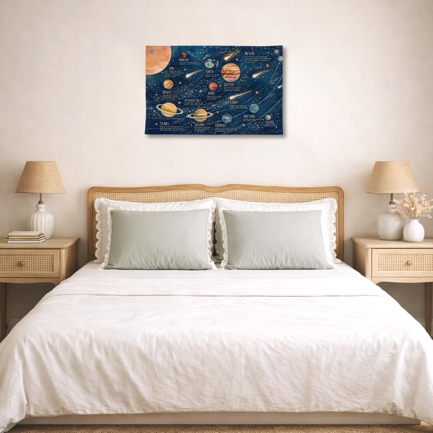 FUHYGU Solar System Banner 20x30 Inch, Space Educational Wall Hanging with Grommets, Planets Science Poster for Kids Classroom Bedroom Decor