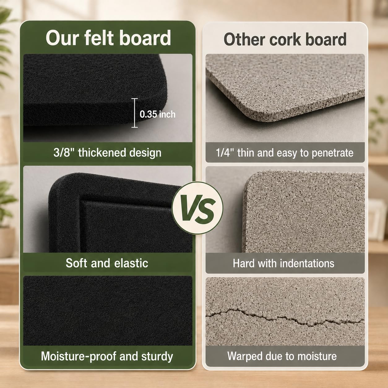 Felt Bulletin Board for Wall 24" x 18" Unfolded Size, Small Frameless Felt Pin Board, Soft Cork Board Alternative for Office, Home Planning, Notes, Photos & Wall Decor, Foldable Shipping, Easy Install