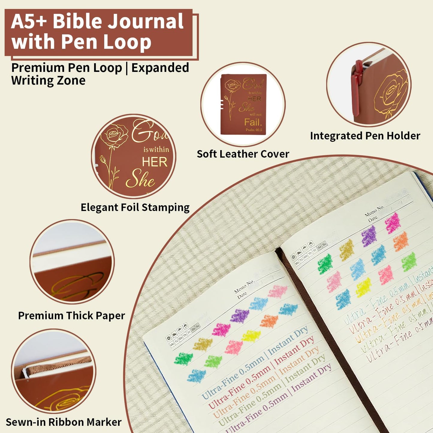 25 PCS Bible Study Supplies Kit, Large Capacity Canvas Tote Bag for Women Organizer, Bible Highlighters and Quick Dry Pens No Bleed Through Tabs, Christmas Christian Gifts for Women Mom Friends