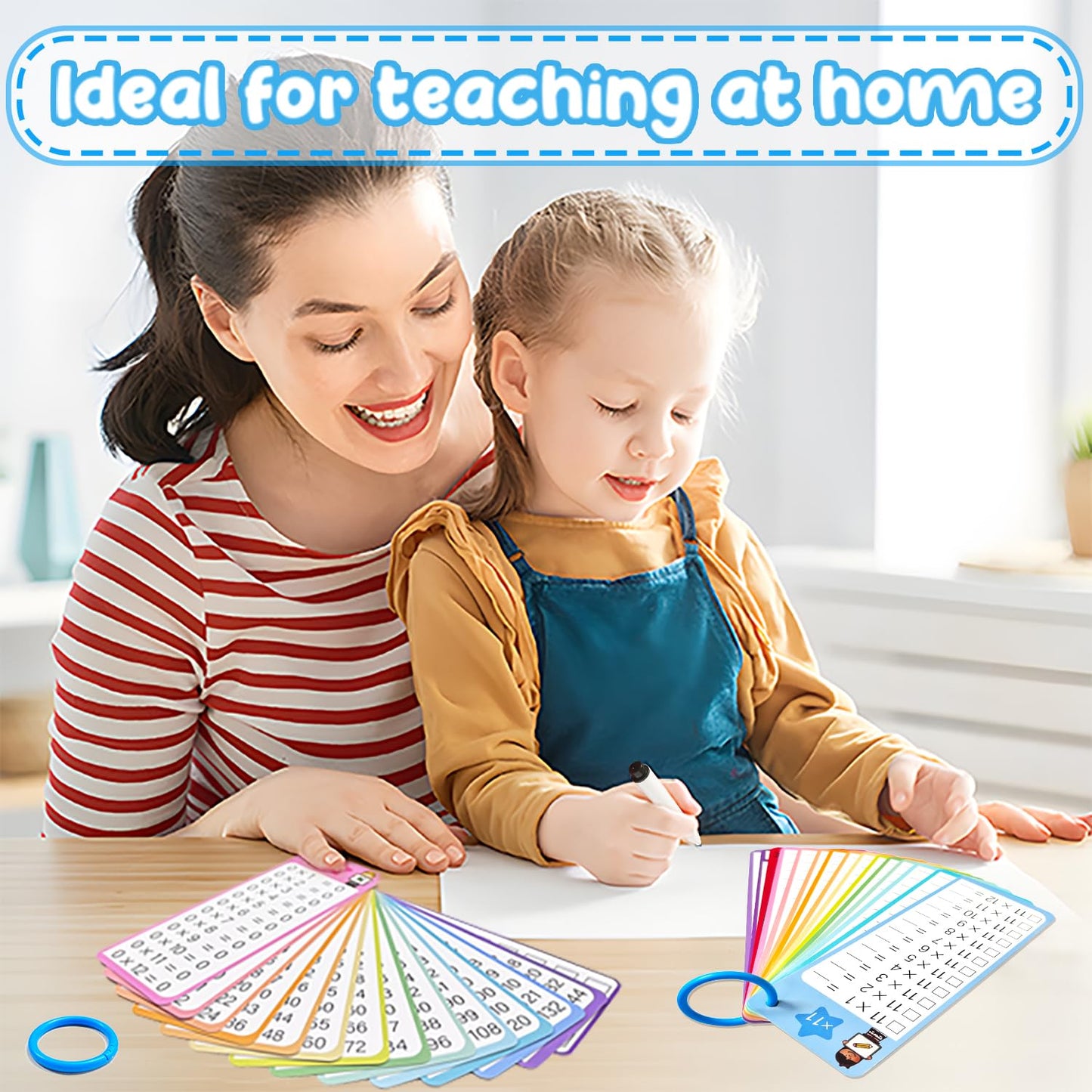 Kiadekoce Math Flash Cards 0-12, 60PCS Times Table Flash Cards Chart, with Dry Erase Markers Sorting Ring, 1st, 2nd, 3rd Grades Educational Math Multiplication Game for Kids Classroom Home