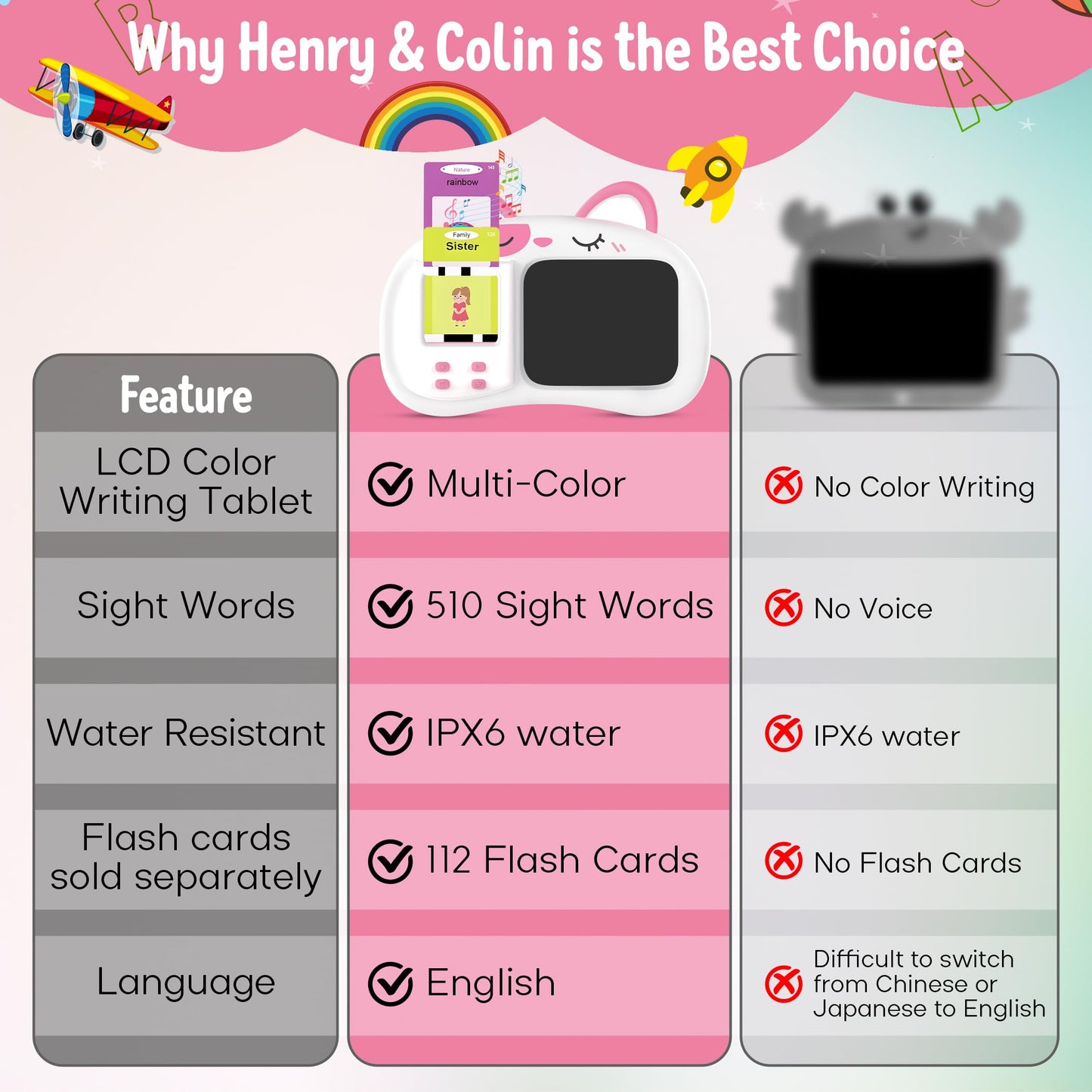 Henry & Colin Smart Talking Flash Cards Reader with LCD Writing Drawing Tablet Card for Kids – Colorful Drawing Pad, Educational Toy, Reusable Board, Travel Essential for Boys & Girls (Pink)