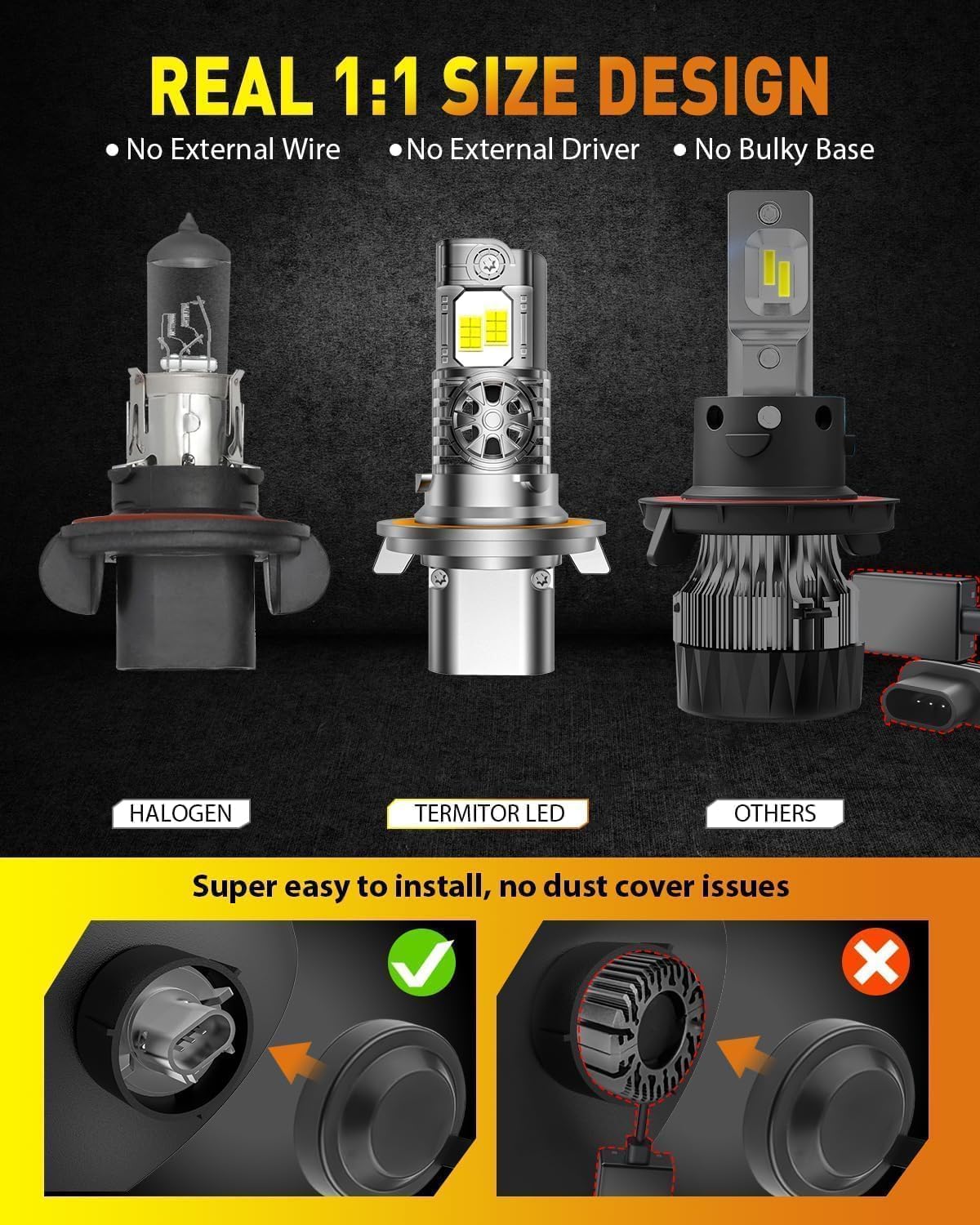 Termitor H13/9008 Fog Bulbs, 40,000LM Ultra Bright, 6500K Cool White, Mini Size, Plug and Play, Pack of 2