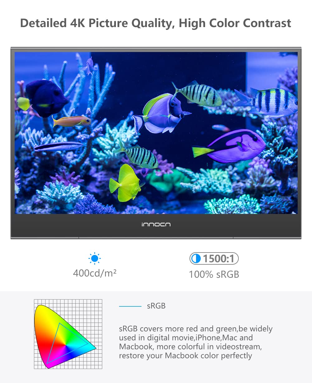 INNOCN 15.6" 4K Portable Monitor Touchscreen 3840 x 2160 USB C HDMI External Gaming Monitor Second Computer Screen Travel Portable Monitor for Laptop w/Kickstand
