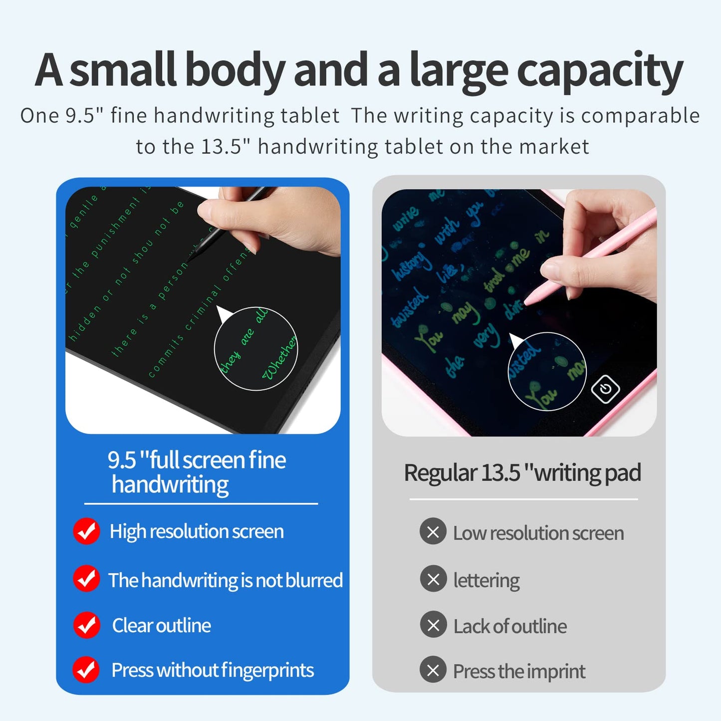 LCD Writing Tablet 9.5 Inch with Magnetic Backing, Ultra-Slim Reusable Electronic Drawing Pad, Erasable Digital Notepad for Kids and Adults, Doodle Board with Magnetic Stylus for Fridge Office School