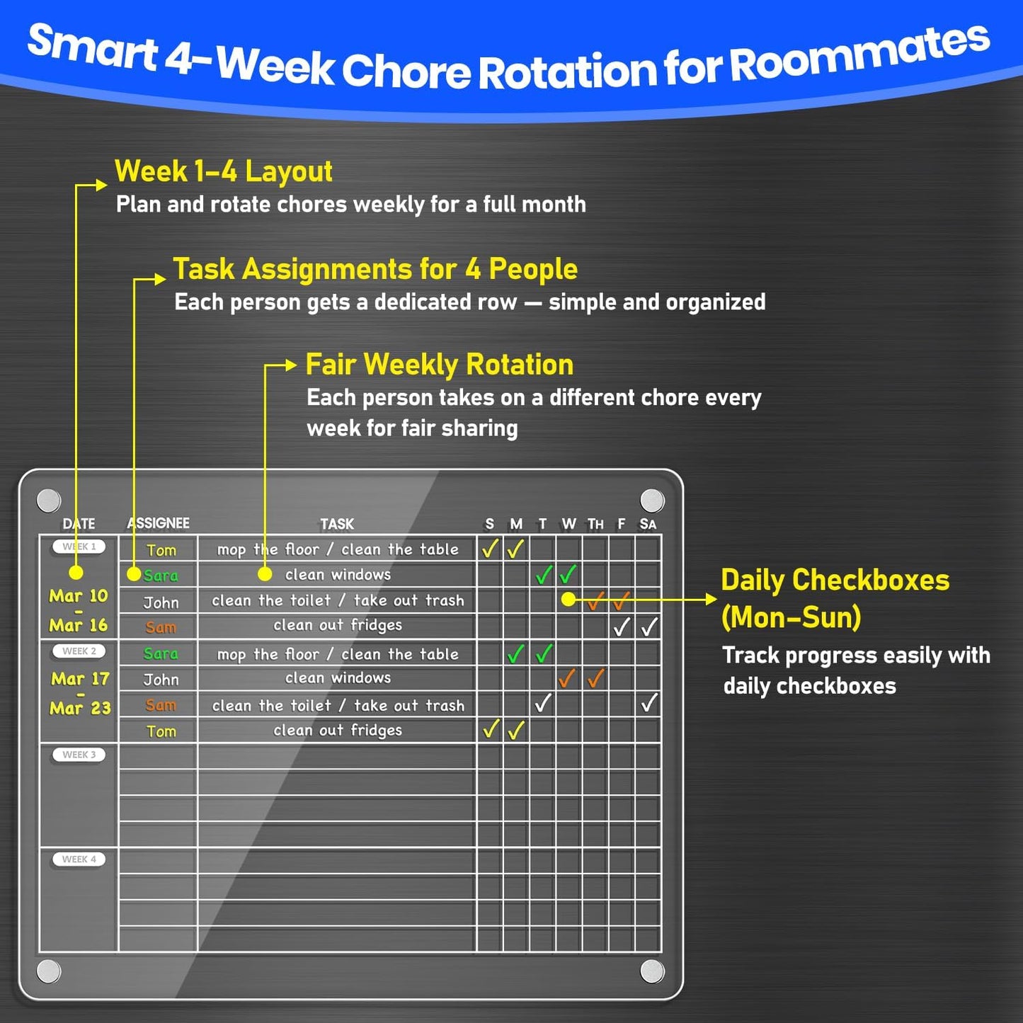 PigPotParty Acrylic Magnetic Monthly Chore Chart for Multiple Kids Roommates – 12"x9.5" Rotating Weekly Task Board for Kids Students Families, Clear Dry Erase Fridge Chart, w/ 8 Markers & 1 Towel