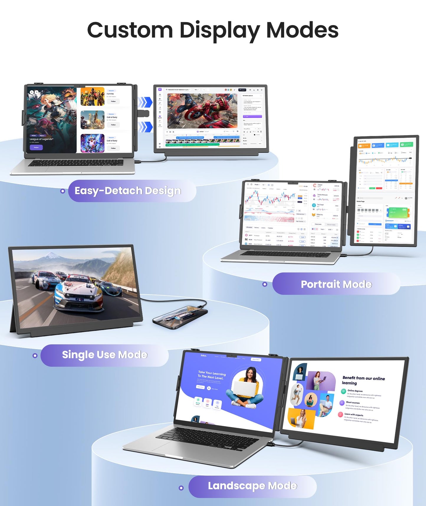 Orfibz 15.6" Laptop Screen Extender, 1080P FHD Detachable Laptop Monitor Extender, One Cable Plug & Play Portable Travel Monitor for 14"-17.3" Laptop Compatible with Wins/Mac/Chrome/Android