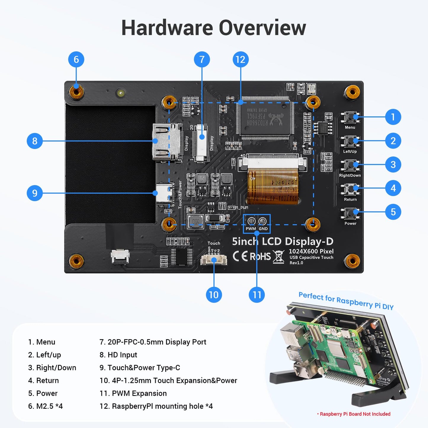 ELECROW 5 Inch Touchscreen Monitor for Raspberry Pi, 1024X600 IPS HD Capacitive Touch Screen Display with Acrylic Stand, Plug and Play, Compatible with Raspberry Pi 5/4/3, Banana Pi, Jetson Nano