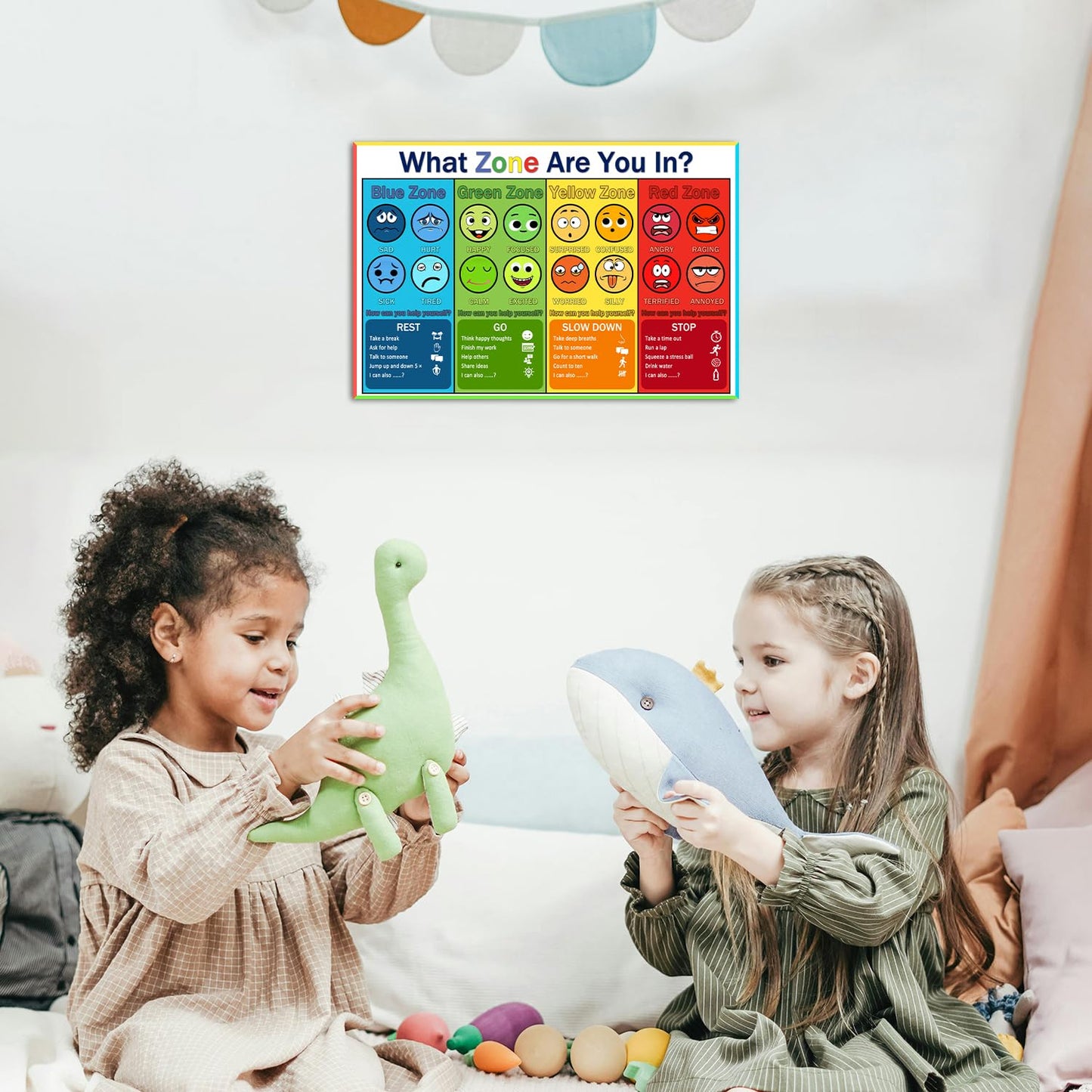 6 Zone of Self-Regulation Bulletin Board Set, Feeling Chart for Kids, Emotional Regulation Poster for Bedroom Decor Classroom Office Room Decor Set of 6 (12x18 Inch)